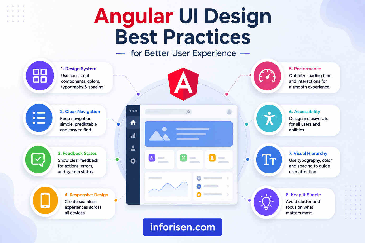 Angular-UI-Design-Best-Practices.jpg Angular-UI-Design-Best-Practices.jpg