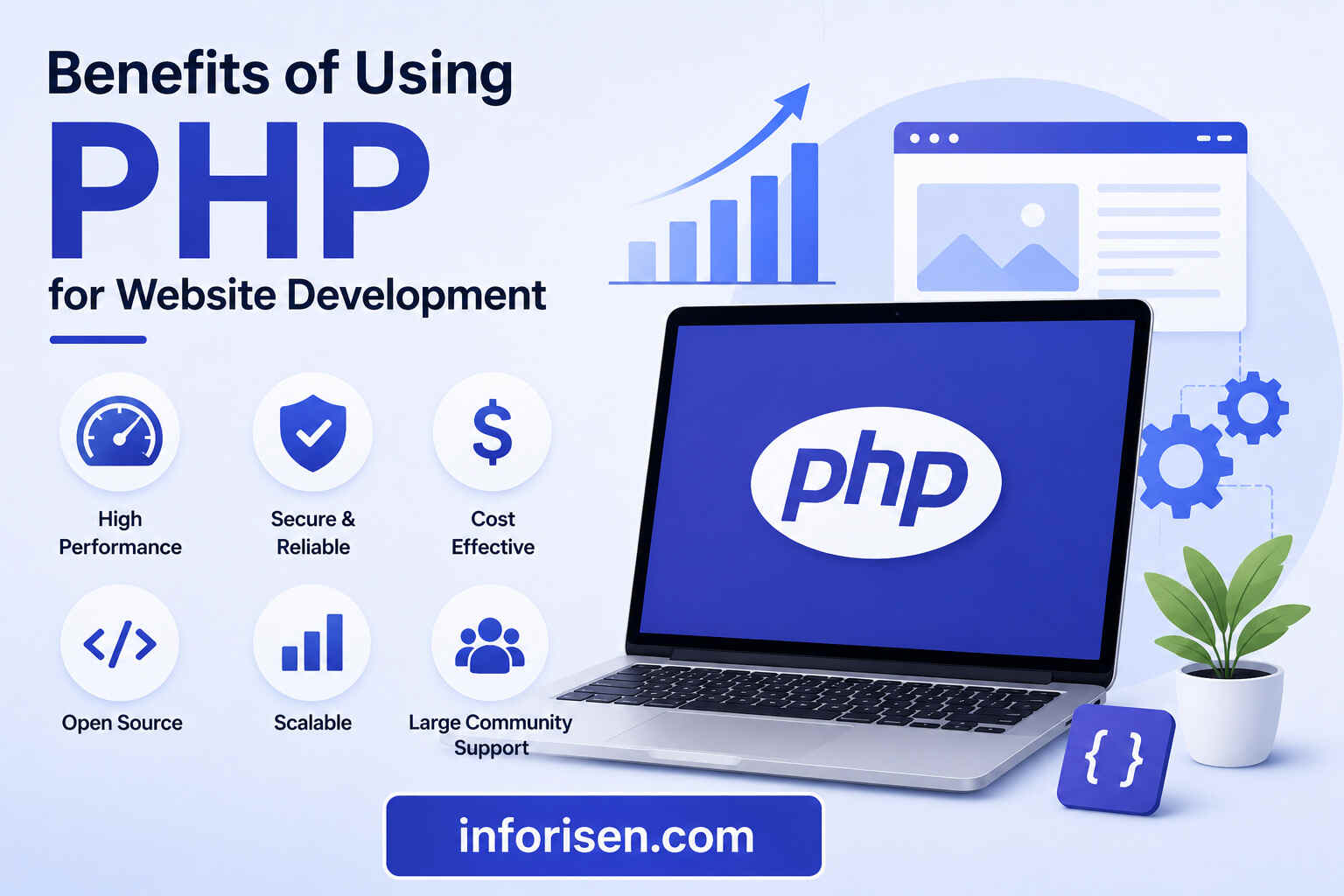 Benefits-of-Using-PHP-for-Website-Development.jpg Benefits-of-Using-PHP-for-Website-Development.jpg