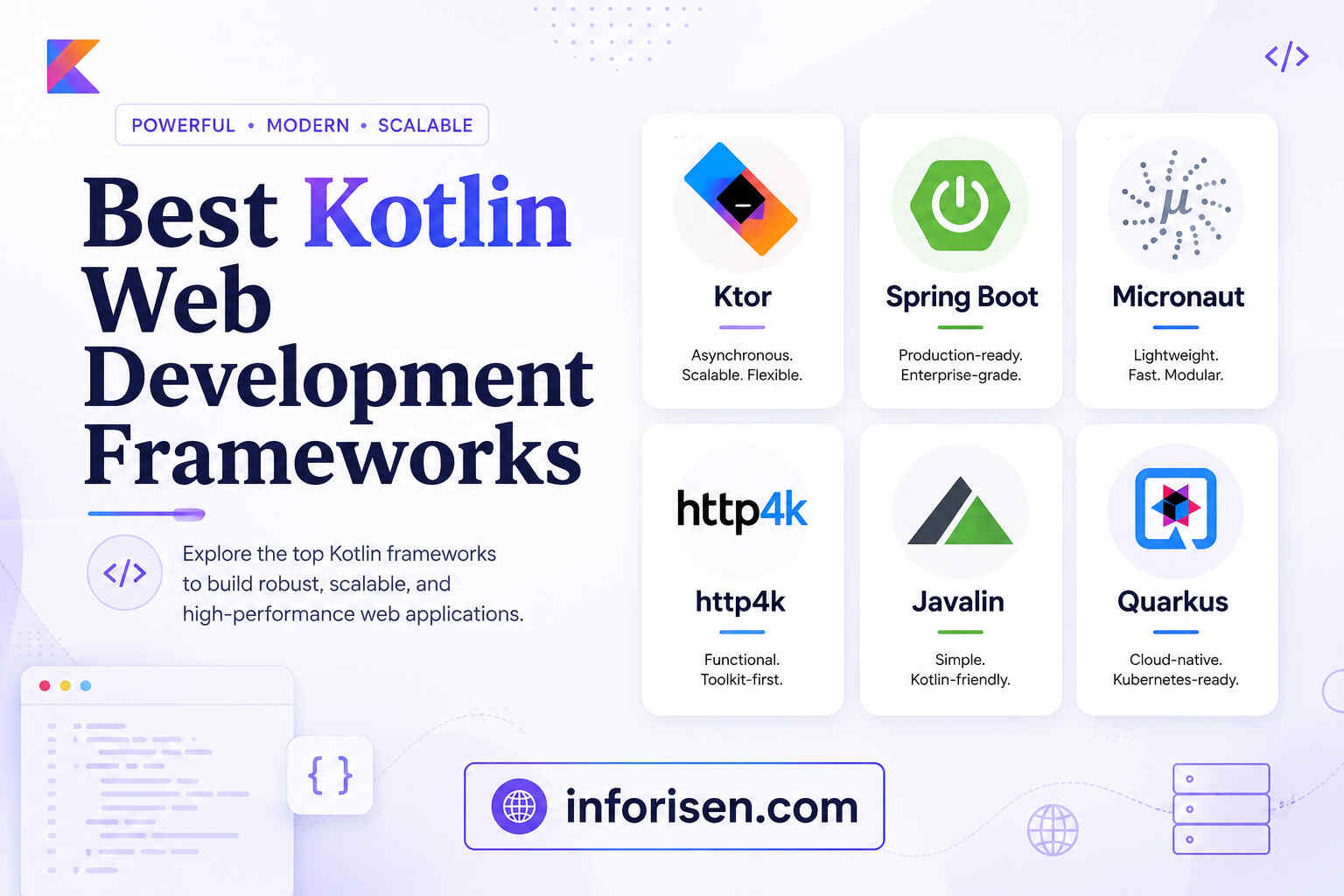 Best-Kotlin-Web-Development-Fram.jpg