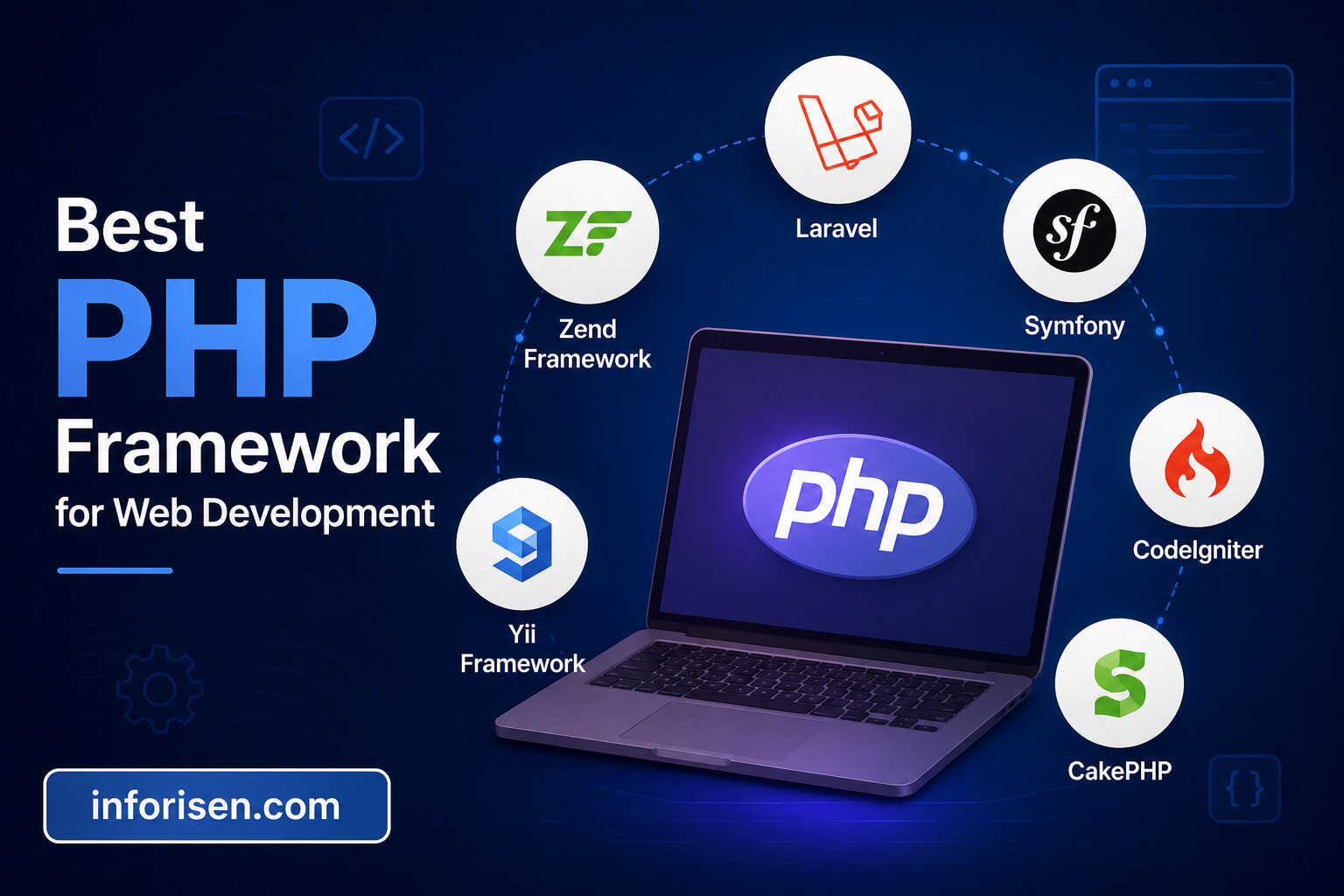Best-PHP-Framework-for-Web-Development.jpg Best-PHP-Framework-for-Web-Development.jpg