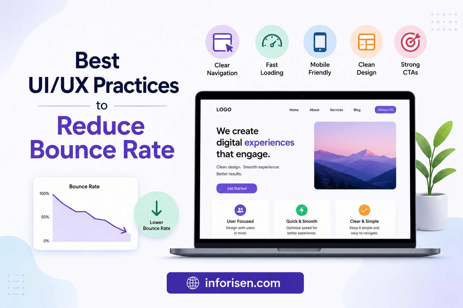Best-UIUX-Practices-to-Reduce-Bounce-Rate.jpg Best-UIUX-Practices-to-Reduce-Bounce-Rate.jpg