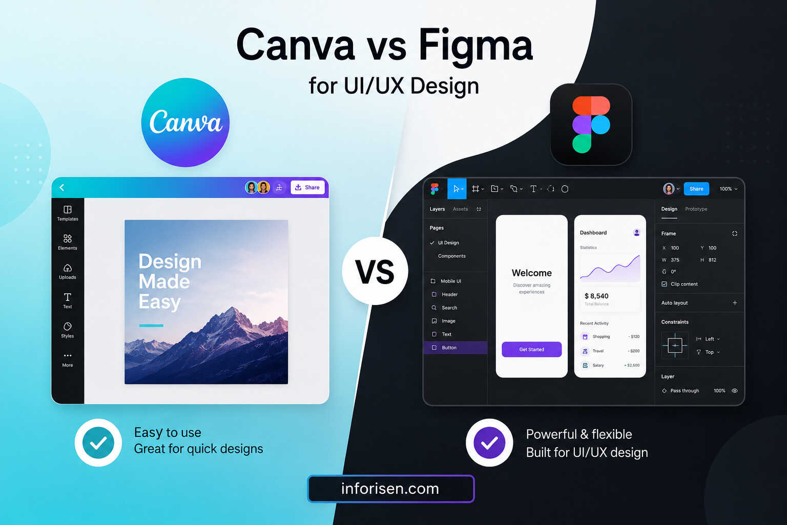 Canva-vs-Figma-for-UI_UX-Design.jpg Canva-vs-Figma-for-UI_UX-Design.jpg