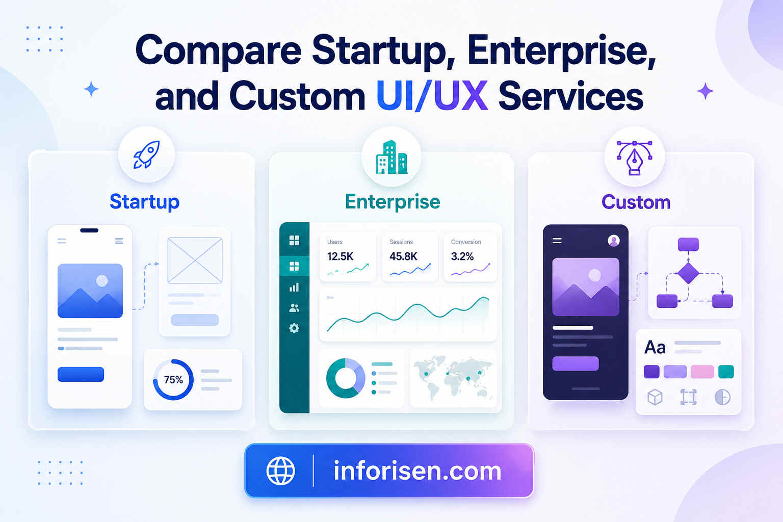 Compare-Startup,-Enterprise,-and.jpg Compare-Startup,-Enterprise,-and.jpg