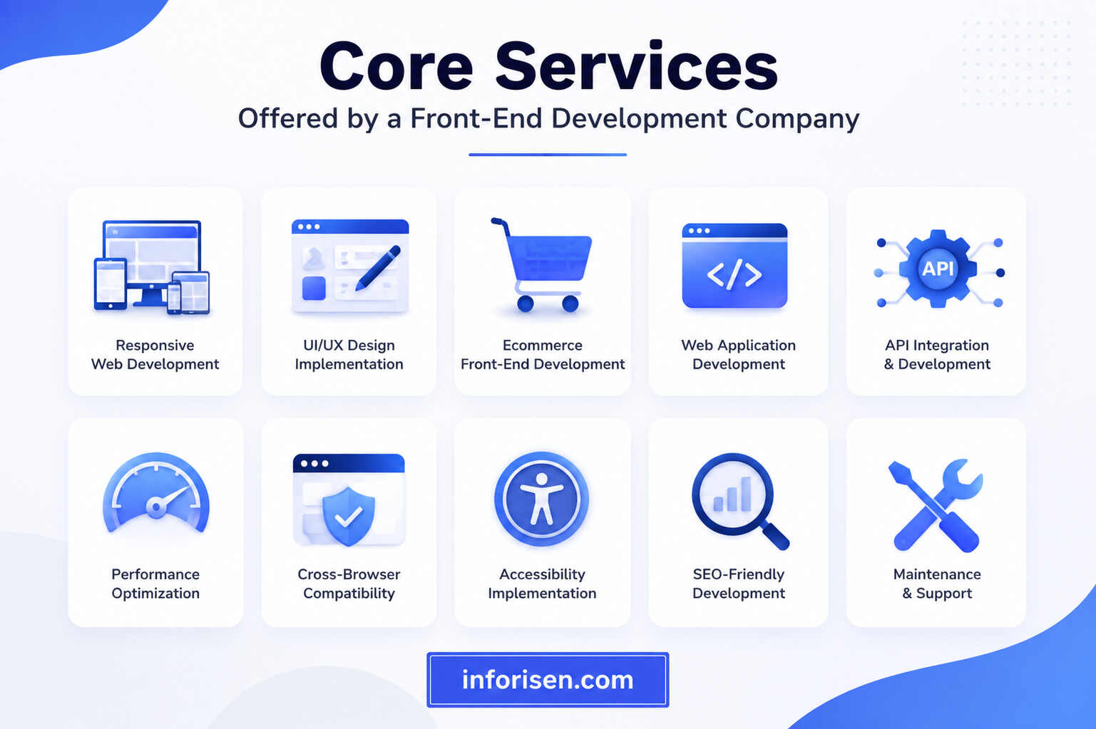 Core-Services-Offered-by-a-Front.jpg