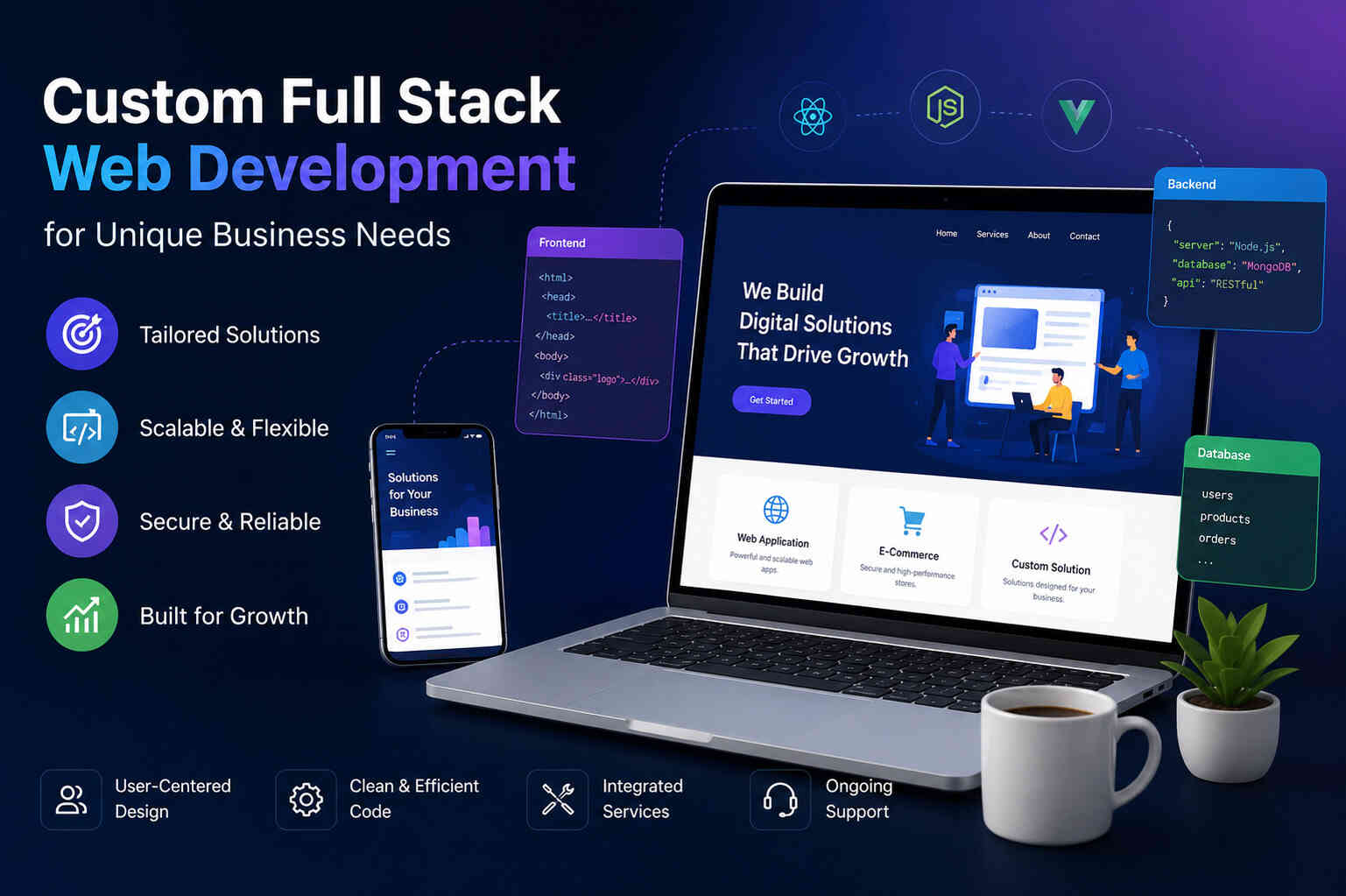Custom-Full-Stack-Web-Development-for-Unique-Business-Needs-.jpg