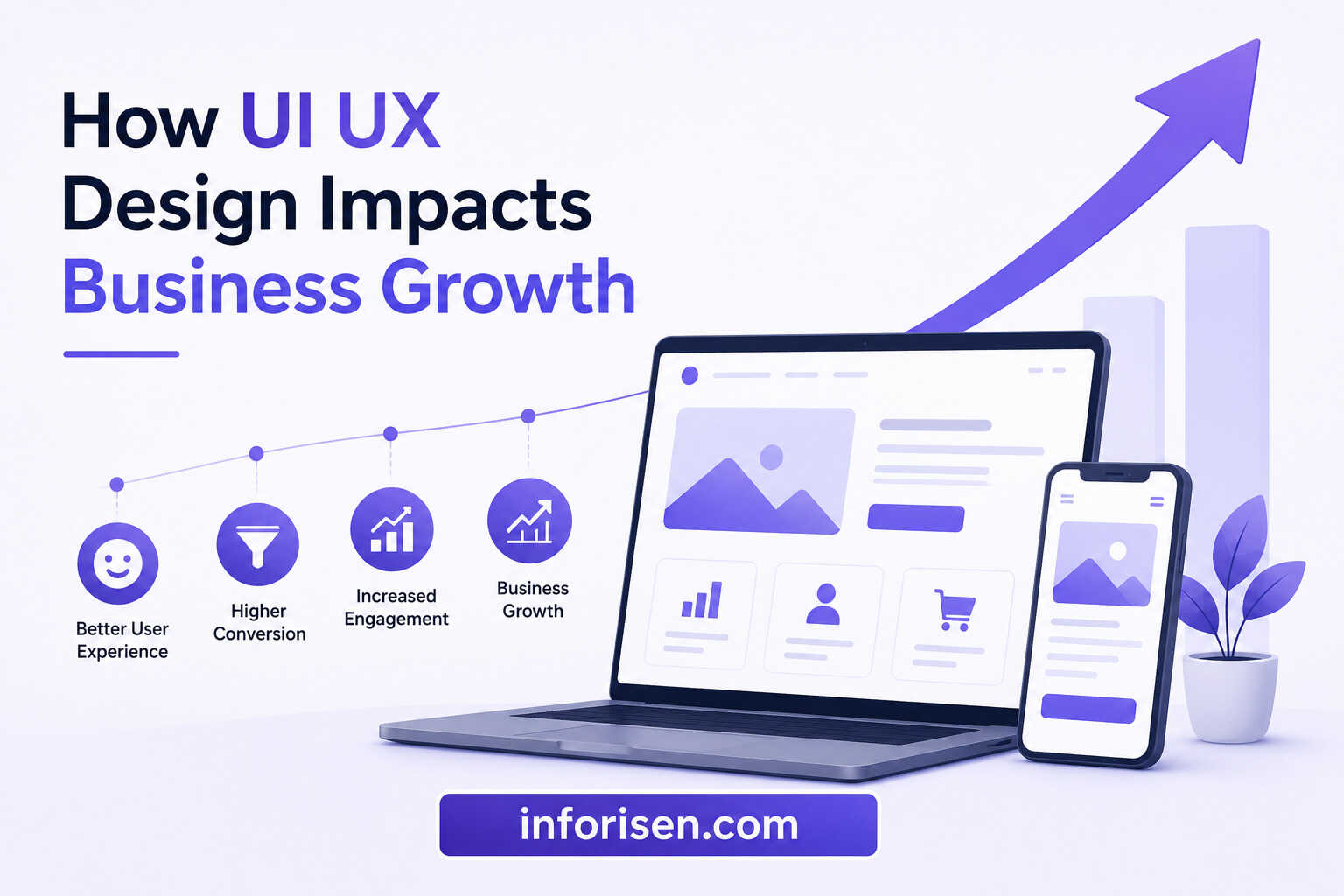 How-UI-UX-Design-Impacts-Busines.jpg How-UI-UX-Design-Impacts-Busines.jpg