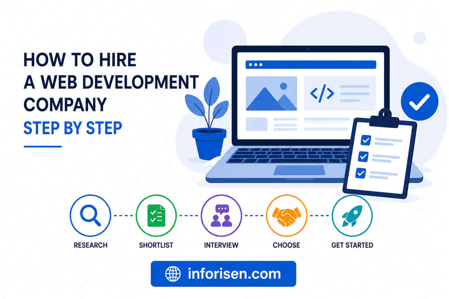 How-to-Hire-a-Web-Development-Company-Step-by-Step.jpg