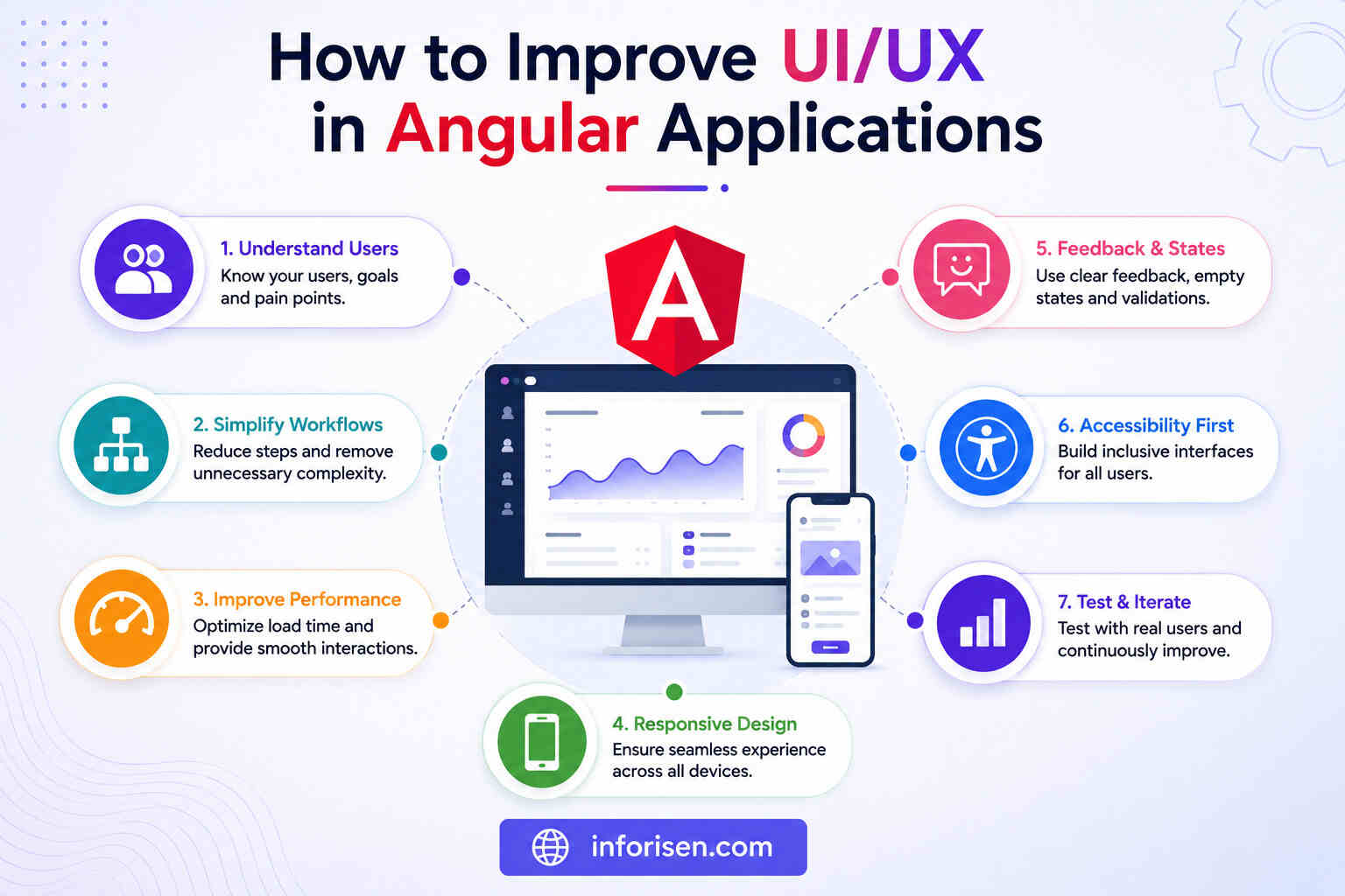How-to-Improve-UI-UX-in-Angular-.jpg How-to-Improve-UI-UX-in-Angular-.jpg