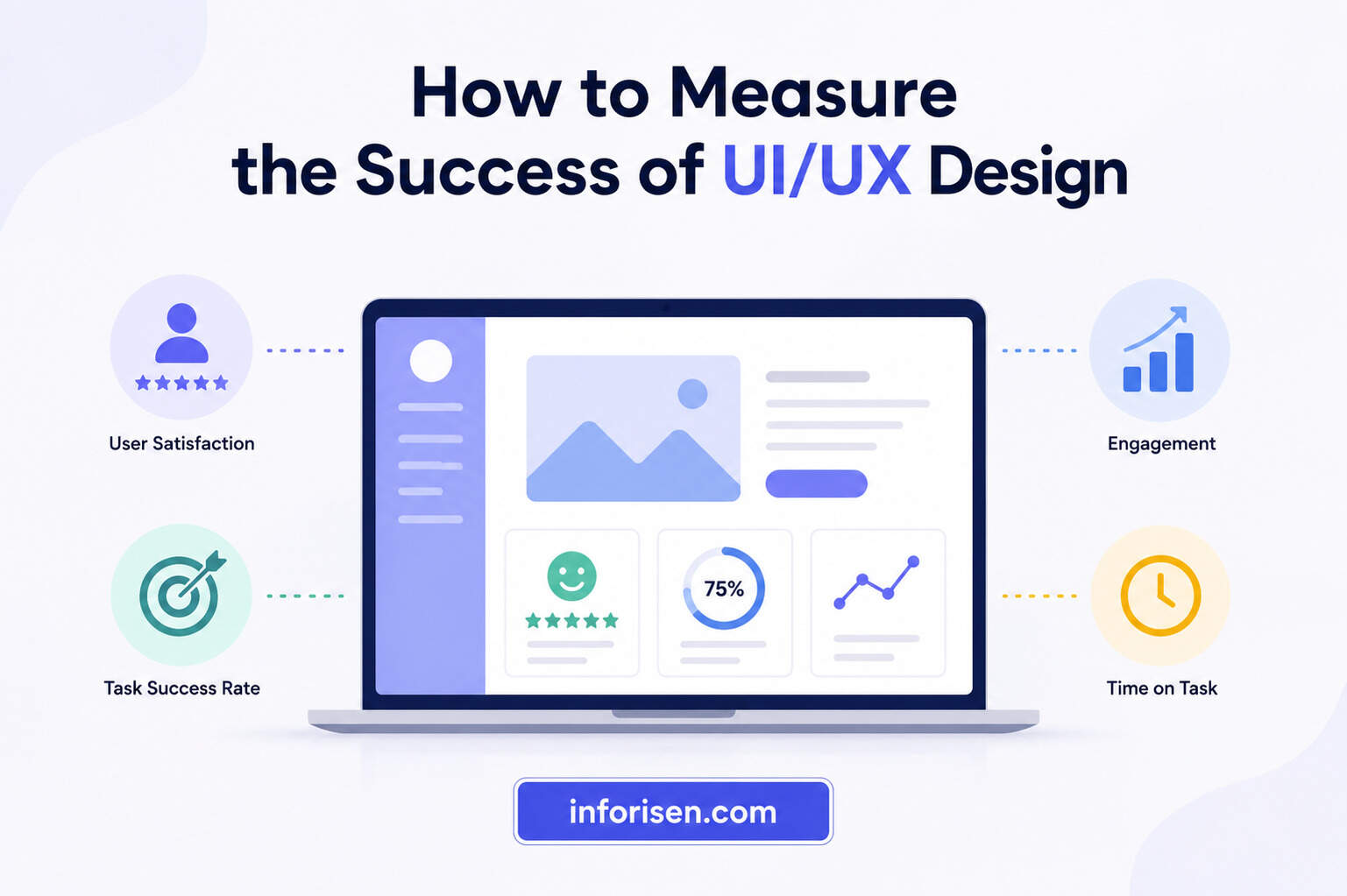 How-to-Measure-the-Success-of-UI.jpg