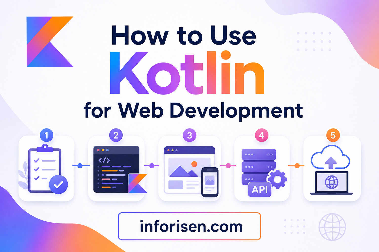 How-to-Use-Kotlin-for-Web-Develo.jpg
