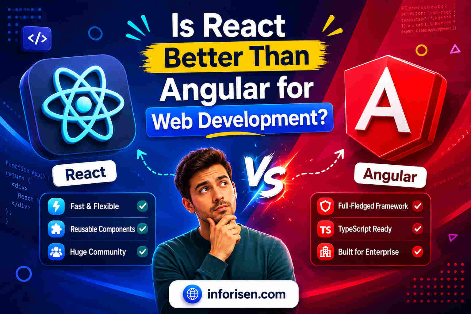 Is-React-Better-Than-Angular-for-Web-Development_.jpg