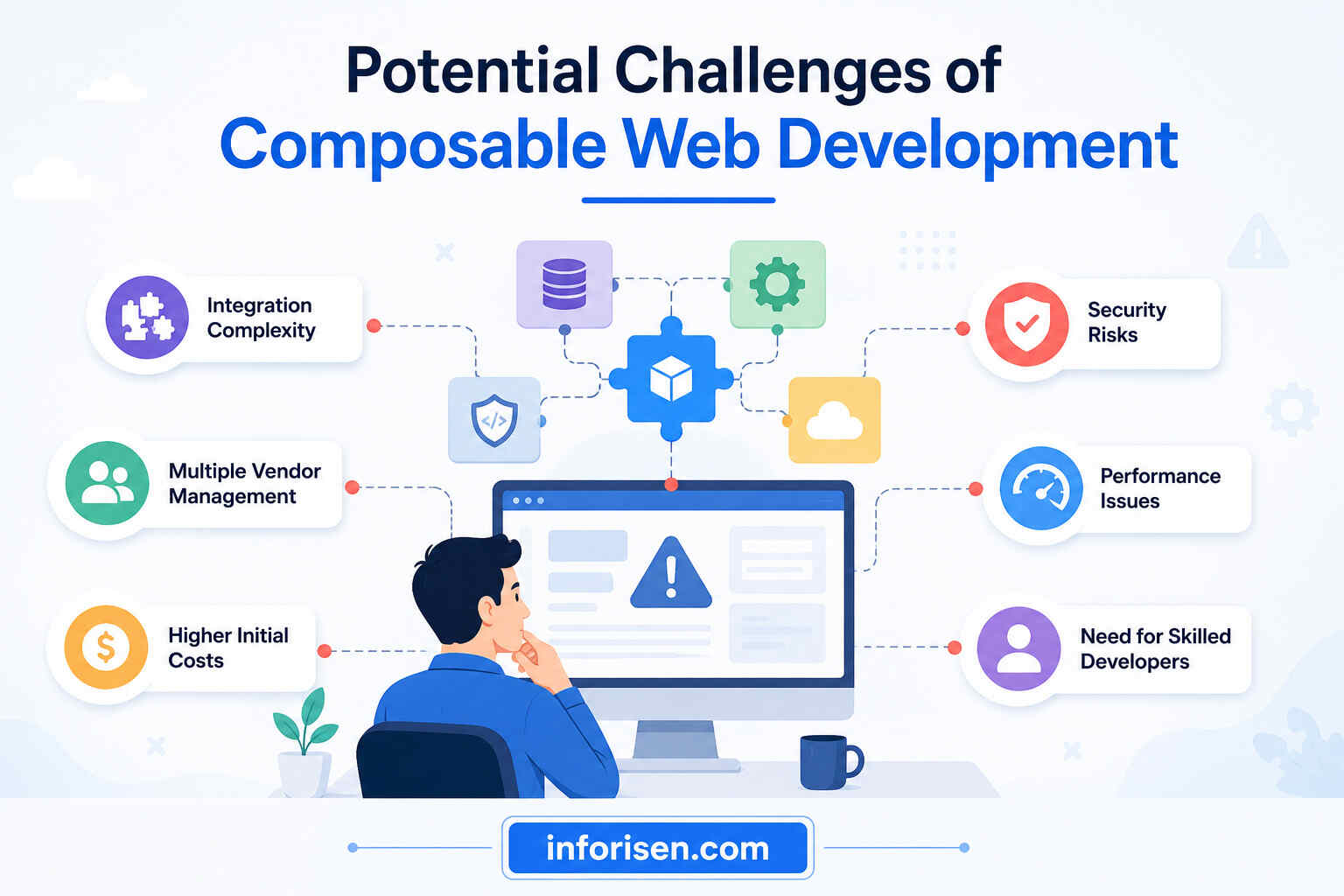 Potential-Challenges-of-Composab.jpg
