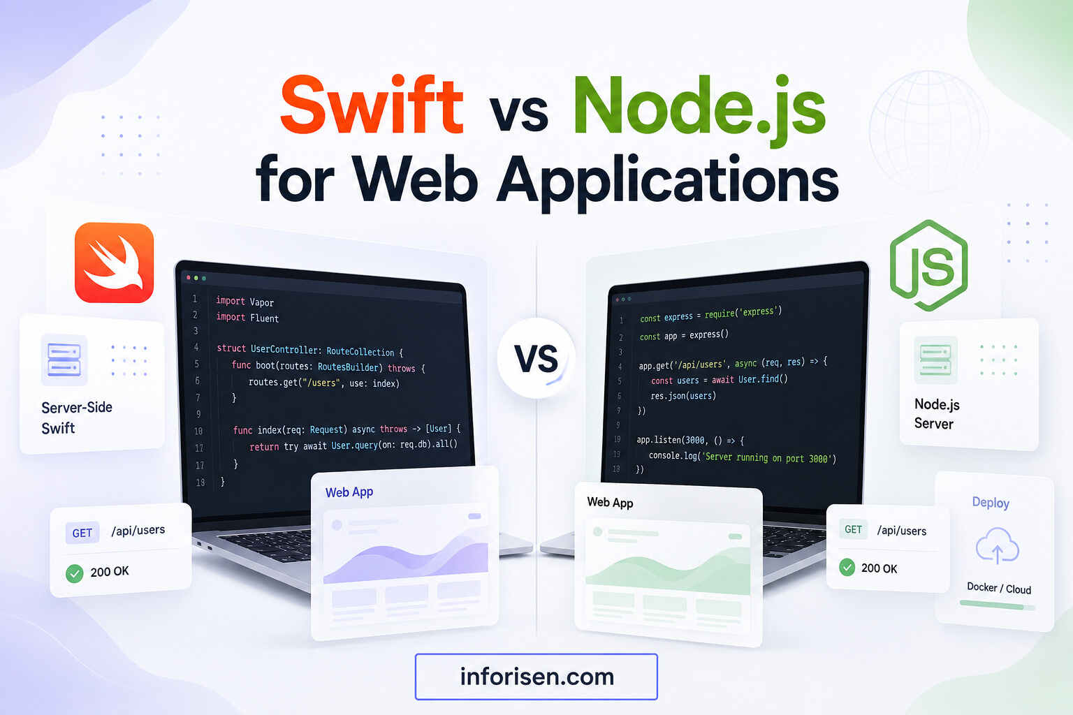 Swift-vs-Node.js-for-Web-Applica.jpg