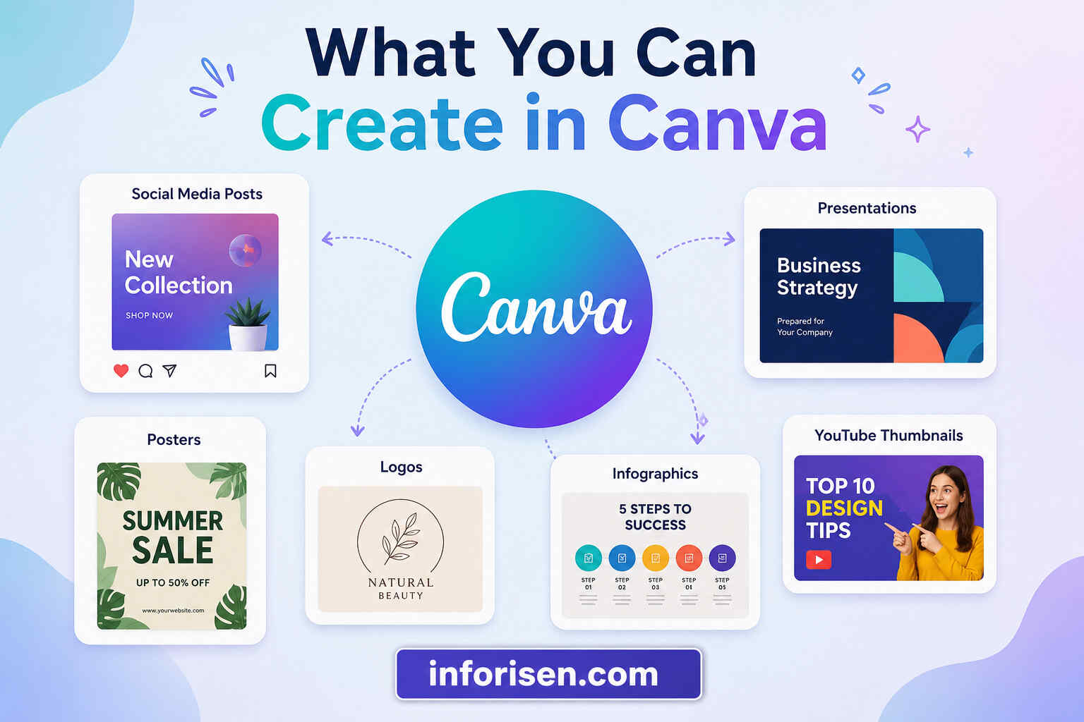 What-You-Can-Create-in-Canva.jpg What-You-Can-Create-in-Canva.jpg